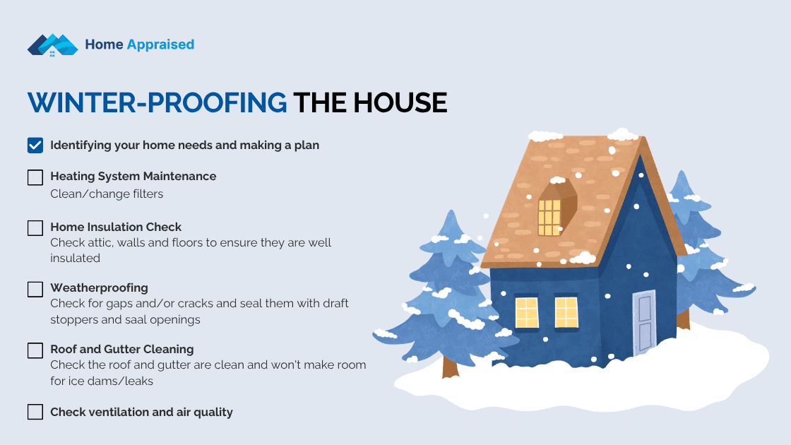 WINTER-PROOFING THE HOUSE