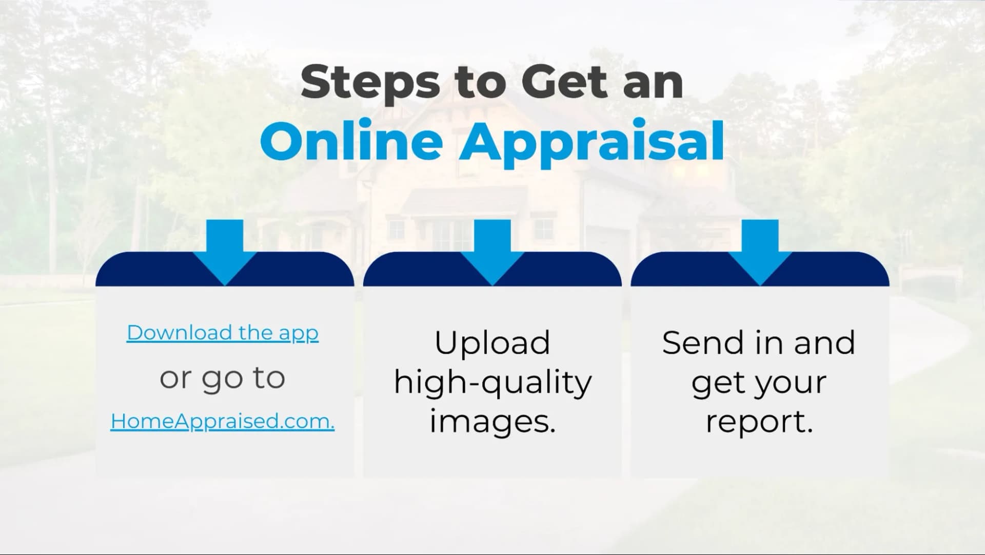 Steps to Get an Online Appraisal